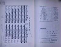 麻雀の完全独習