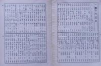 帝国古書画便覧/帝国新書画名鑑　2冊　昭和7年版
