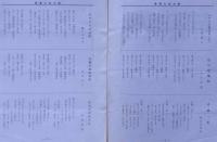 黄薇歌謡　4号～7号　4冊　（歌謡曲作詩研究同人誌）