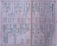 農業世界　第4巻1号・（7号背欠）　2冊