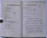 第14回・島根県農業協同組合大会資料　昭和39年