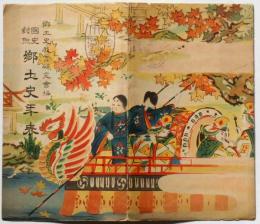 国史対照郷土史年表（京都之部）　昭和11年