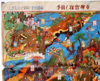 幸運宝探し競争双六　昭和6年1月　少女画報付録