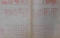 赤い鳥　第4巻5号　昭和7年11月