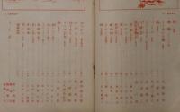 赤い鳥　第3巻3号　昭和7年3月