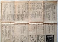 楠氏三代近畿吉野朝史蹟めぐり 大楠公六百年大祭記念・大鉄南海電車ほか
