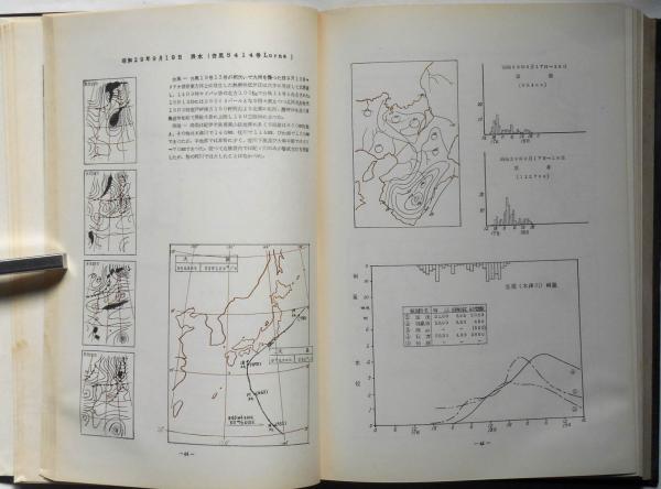 淀川・大和川の洪水 資料(近畿地方建設局編) / 古本、中古本、古