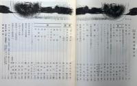 表象　文学・美術　創刊号　昭和33年9月