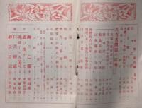 先駆　創刊号　大正11年6月　プロレタリア雑誌