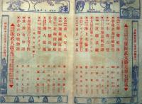 冒険世界　第2巻第4号（明治42年3月）　東西冒険豪傑譚