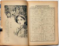 日曜報知　第250号（昭和11年8月16日）　三上於兎吉・宮地嘉六・益田甫・田中比佐良