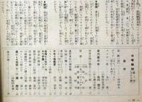 日曜報知　第250～259号　9冊（256号欠）（昭和11年8月～12年１月）　三上於兎吉・宮地嘉六・丹羽文雄・湊邦三・北川冷二ほか