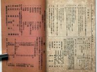 少年文園　第１巻４号（明治32年5月）