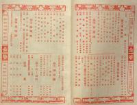 日露戦争写真画報　第34巻　日露戦争実記定期増刊