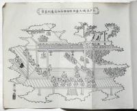 徳川将軍御直裁判実記　(黒田家騒動、宗家の騒動、加藤家騒動、越後家騒動　徳川政刑史料)