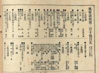 風俗画報　第210号（明治33年5月）　九十九里の漢民大漁祭の図・吉良義央本所邸宅の図