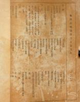 風俗画報　第405号（明治43年2月）　摂津御頭祭の図・一月場所大相撲勝負の図・大角力星取表・新風俗の図