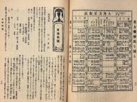 風俗画報　第405号（明治43年2月）　摂津御頭祭の図・一月場所大相撲勝負の図・大角力星取表・新風俗の図