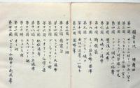 欧州山水奇勝　仏蘭西・伊太利・蘇格蘭　全１冊