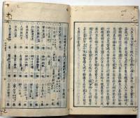 古今妖魅考 1之巻～3之巻　3冊