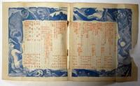 犯罪科学　第２号　昭和5年7月