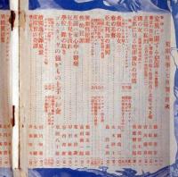 犯罪科学　第２号　昭和5年7月