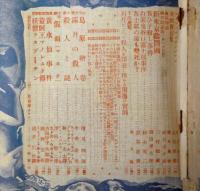 犯罪科学　第２号　昭和5年7月