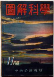 図解科学　第9号　昭和17年11月　爆弾・爆風雨・油田ほか