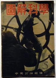 図解科学　第27号　昭和19年5月　雷撃機・科学と兵器・原子アンテナ