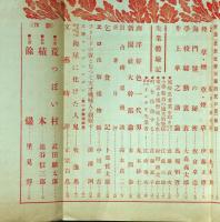 中央公論　昭和5年8月