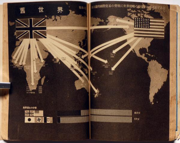 改造 23巻8号 昭和16年4月 陽春読物特集・日本再革新の具体策
