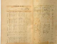 Vorwarts!　創刊号　浪速高等学校卓球部会報　昭和11年