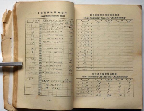 第9回極東選手権競技大会番組 / 古本、中古本、古書籍の通販は「日本の