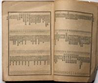 職員録　明治二十二年　甲、各庁職員抄録　明治22年12月　（官報1951号附録）