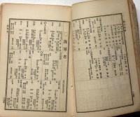 職員録　明治二十二年　甲、各庁職員抄録　明治22年12月　（官報1951号附録）