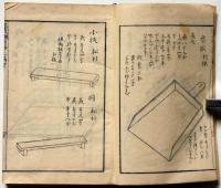 茶式湖月抄　（二編・下～三編・下巻、合本）　明治版