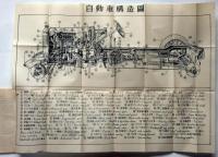 教科用自動車構造図とその解説　図表入