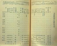合本　多磨　創刊号～5巻6号揃　5冊