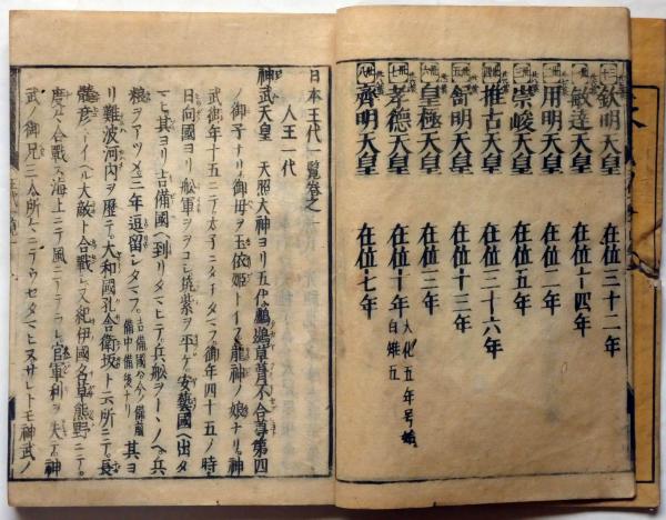 日本王代一覧 全七冊揃 （天皇） | 林春斎・林鵞峯先生 | 浪華書肆