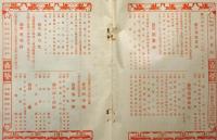 日露戦争写真画報　第三十二巻　定期増刊　明治38年9月