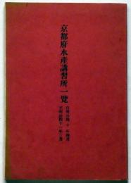 京都府水産講習所一覧 明治40年4月ー至明治41年3月