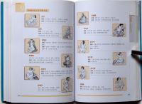 図解　四部医典　医理与養生篇　（チベット医療・タンカ）