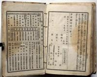 繪本　伊達顯秘録　ボール表紙本　月耕画