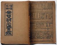 新無雙明心宝鑑　ハングル文