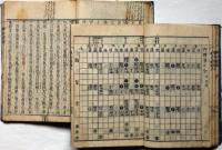 磨光韻鏡　上下・後編・指要録・伐柯篇　4冊