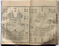 単騎要略被甲辨　全5巻　図解 武具 鎧 甲冑 絵入