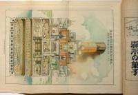 科学知識　大正16年1月号　気船の内部配置の話ほか