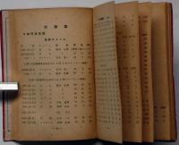 野球手帖　（1947年度記録集入り・プロ・大学・高等学校）