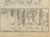 農民雑誌　富民　昭和13年6月～昭和17年7月不揃6冊　（科学主義農業を語る・大陸農業放談・機械化か有畜化か・東西田植自慢大会ほか）