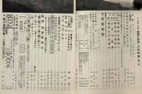 ハイキング　43号～52号揃10冊　昭和11年1月～10月